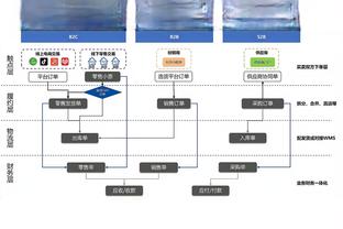 意媒：若无法续约尤文可能冬窗出售伊令 热刺有意小基耶萨